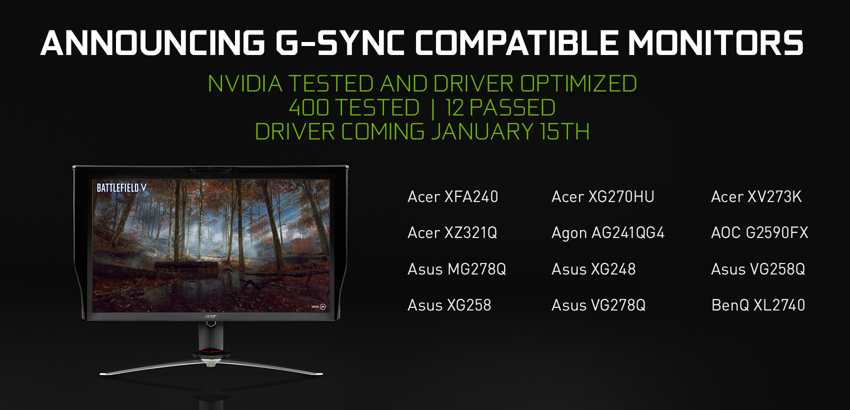 New Game Driver Introduces Support For Rtx 60 And G Sync Compatible Displays