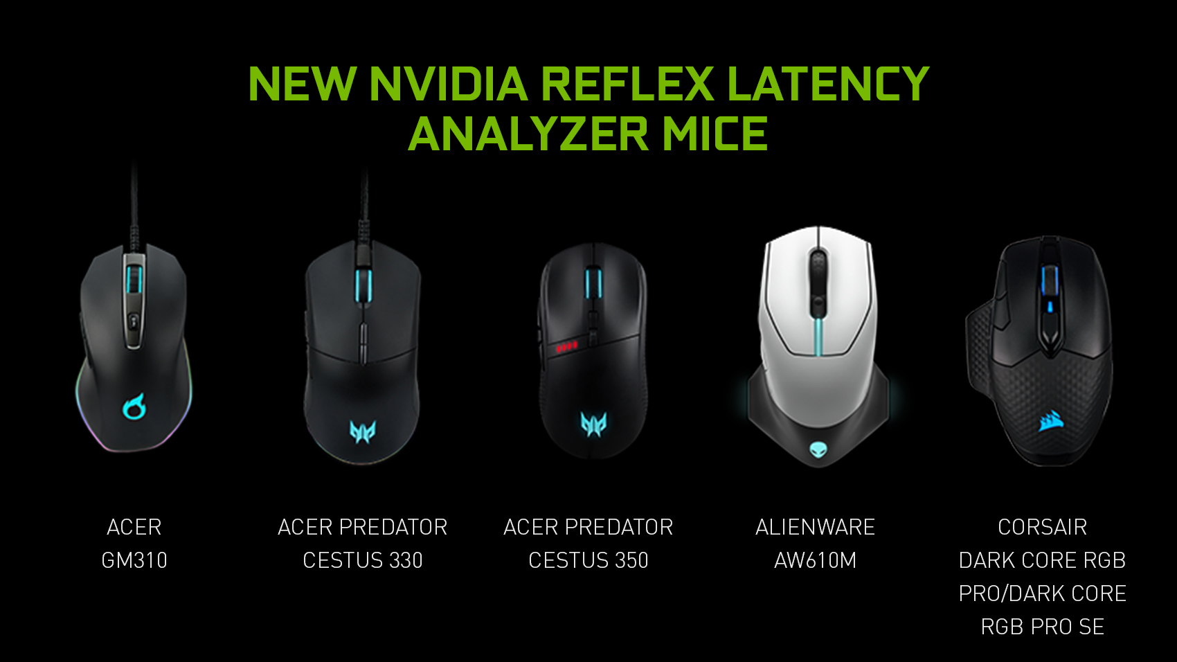 nvidia geforce game on 2021 new reflex latency analyzer mice