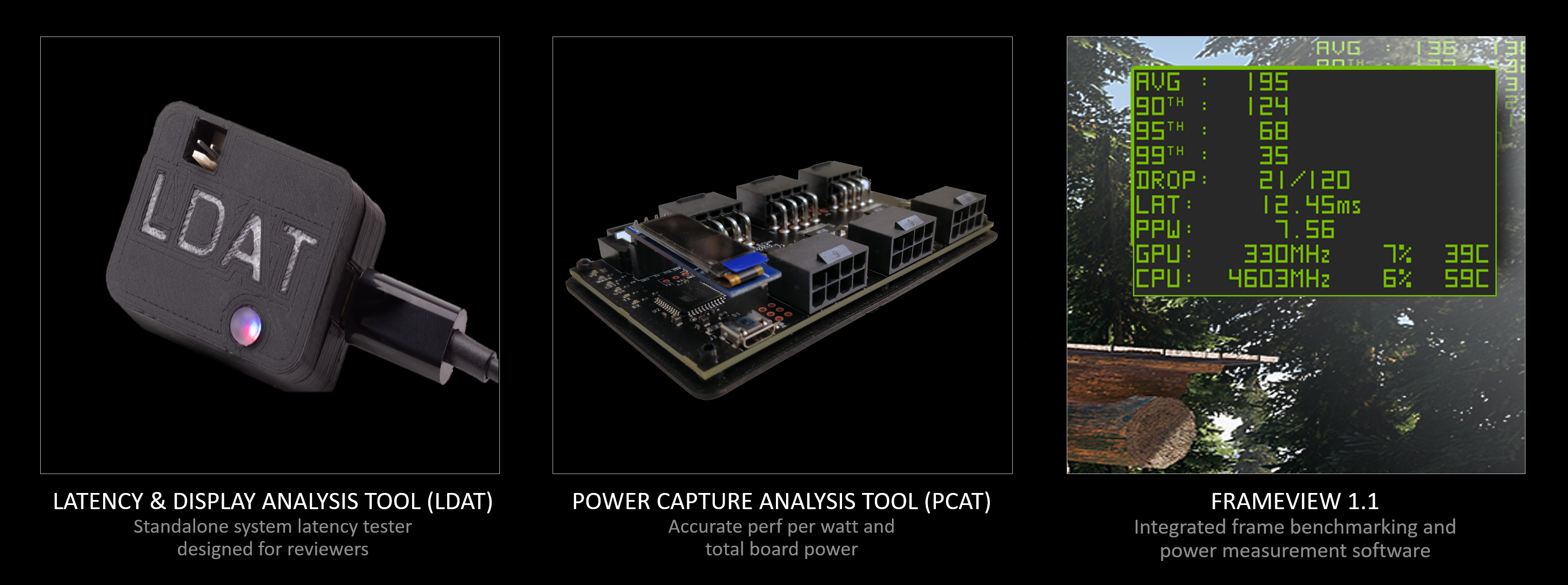 FPS Monitor - Ingame overlay tool which gives valuable system information  and reports when hardware works close to critical state