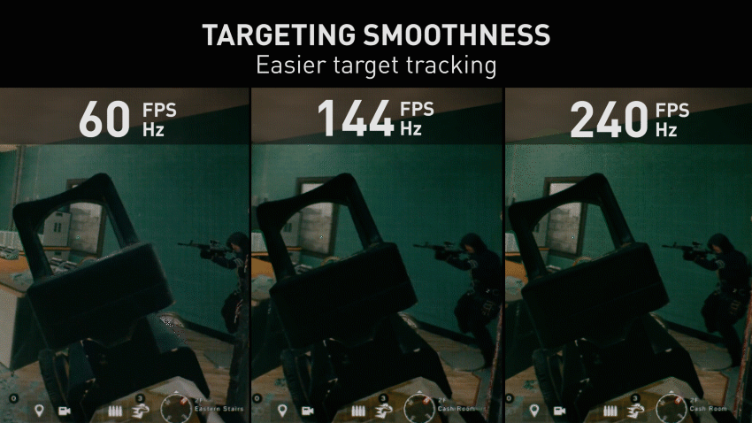 Higher FPS provides for smoother, easier target tracking and more wins!