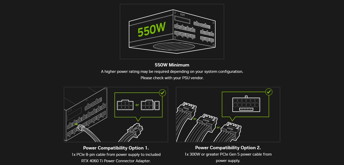 Nvidia GeForce RTX 4060 : la carte graphique ne convainc pas