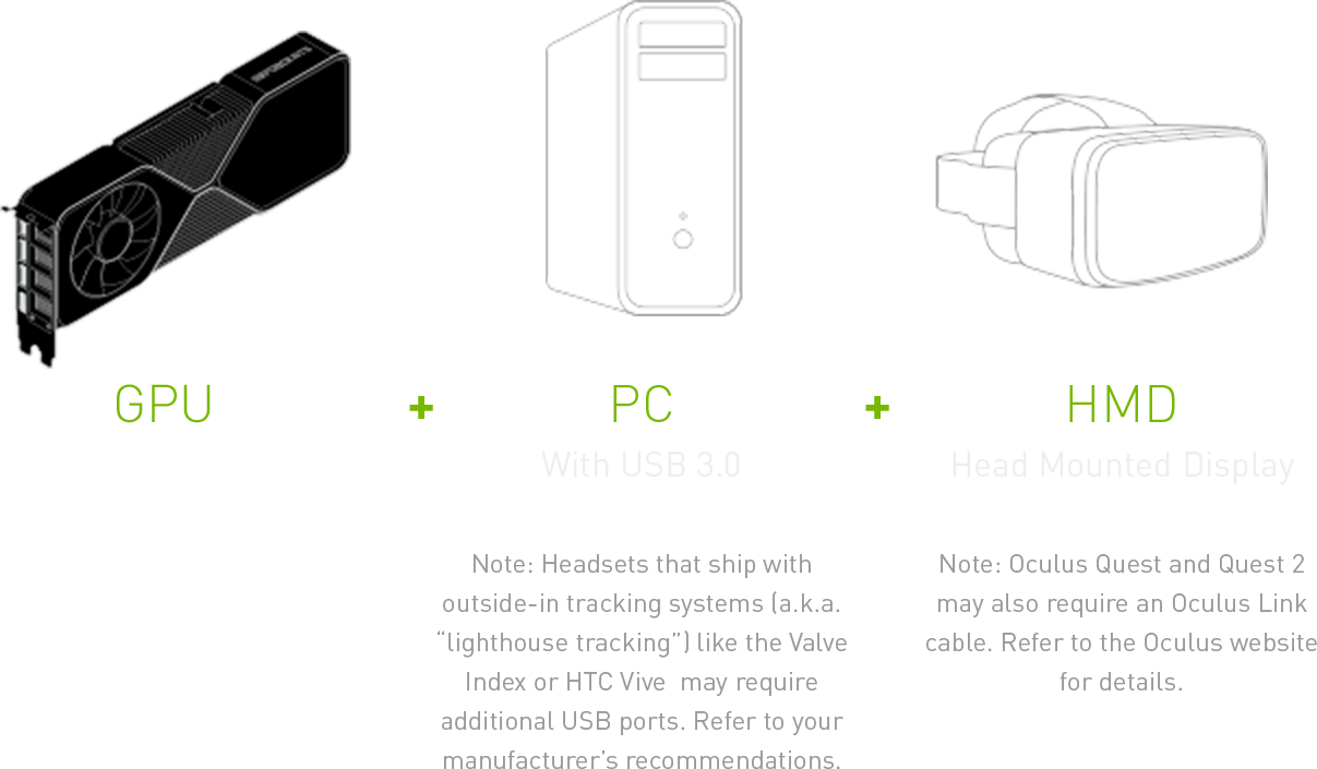 Virtual Reality Technology for Gaming | RTX | NVIDIA