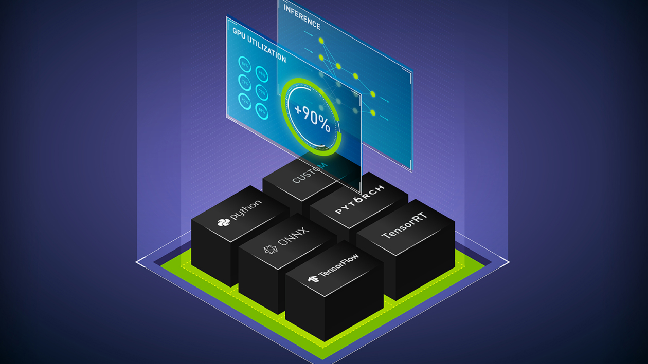Deep Learning Inference Platforms | NVIDIA Deep Learning AI