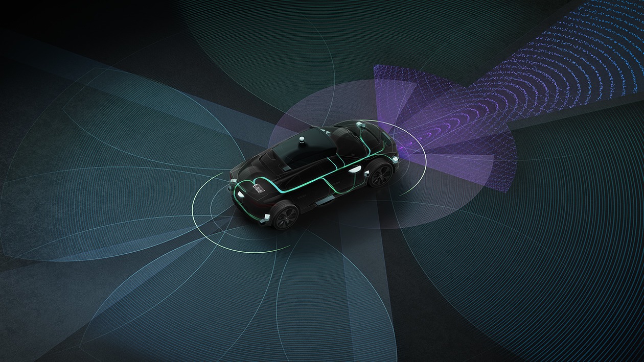 The latest technology in the automotive field - Introduction to self-driving technology