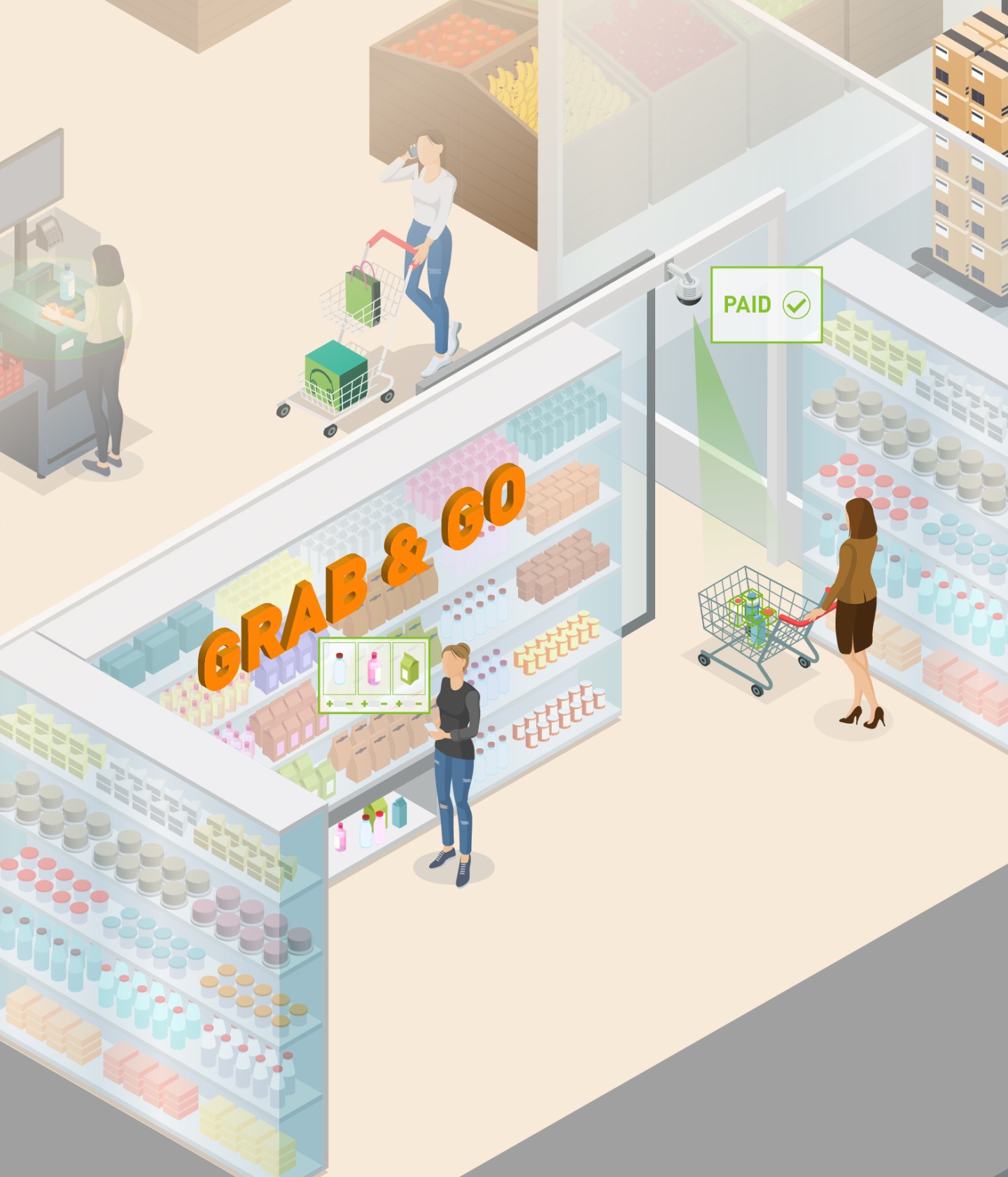 Autonomous Shopping