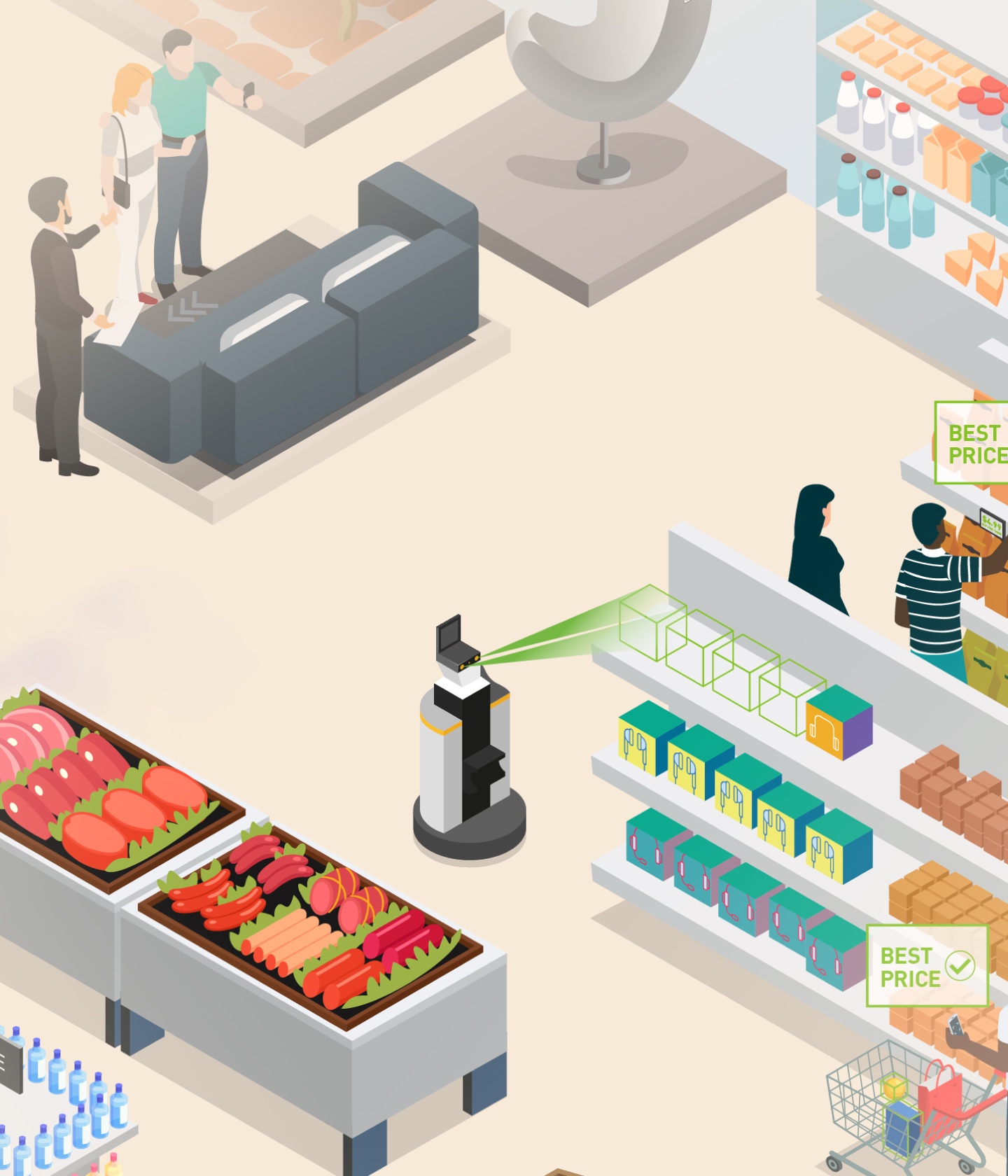 AI-Powered Intelligent Retail Stores