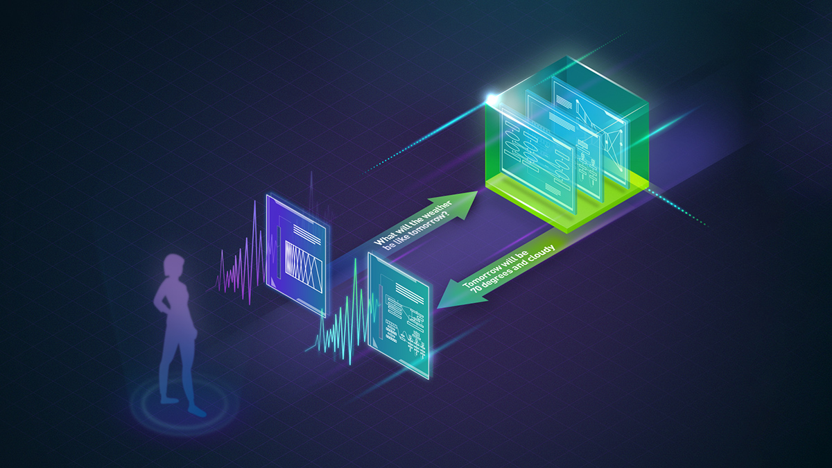 LaunchPad: Experience Hands-On Labs | NVIDIA