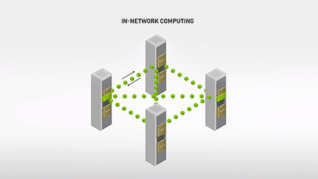 HPC-X ScalableHPC Toolkit | NVIDIA