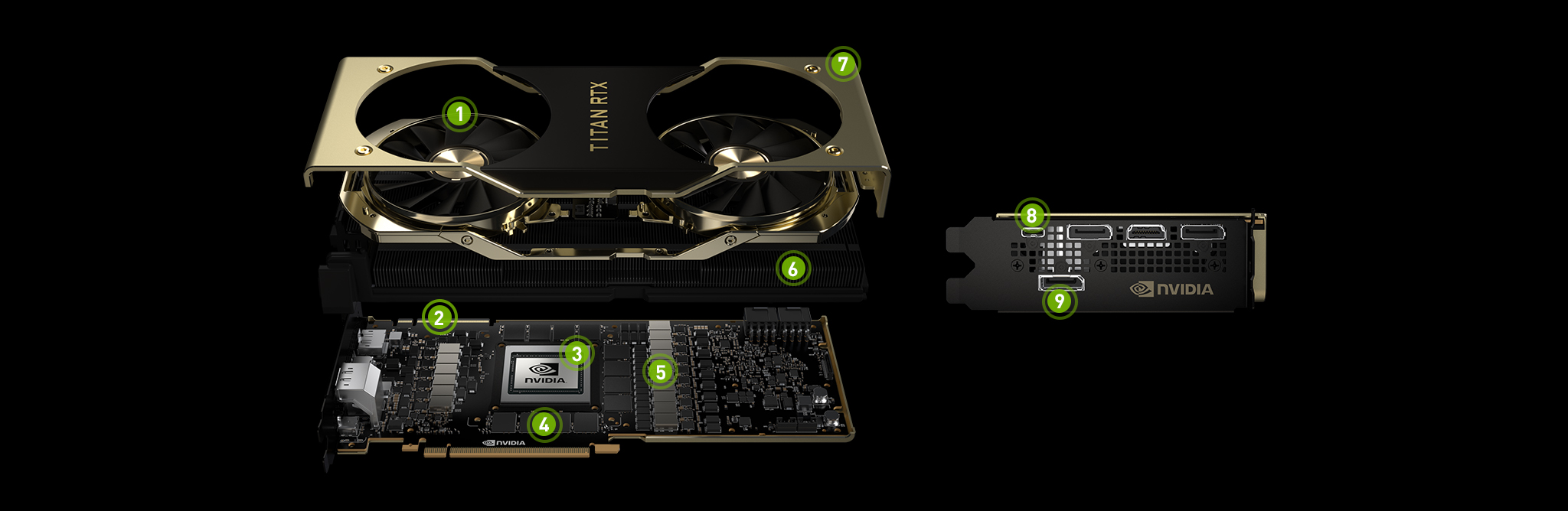 Image result for Nvidia Titan RTX