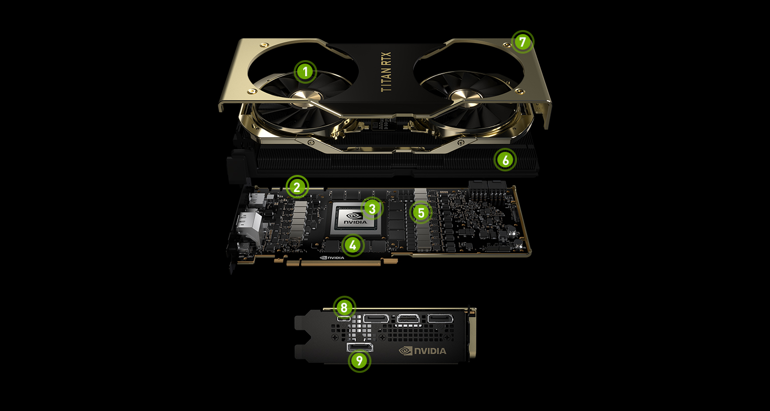 RTX: 24 GB Graphics Card for Deep Learning |