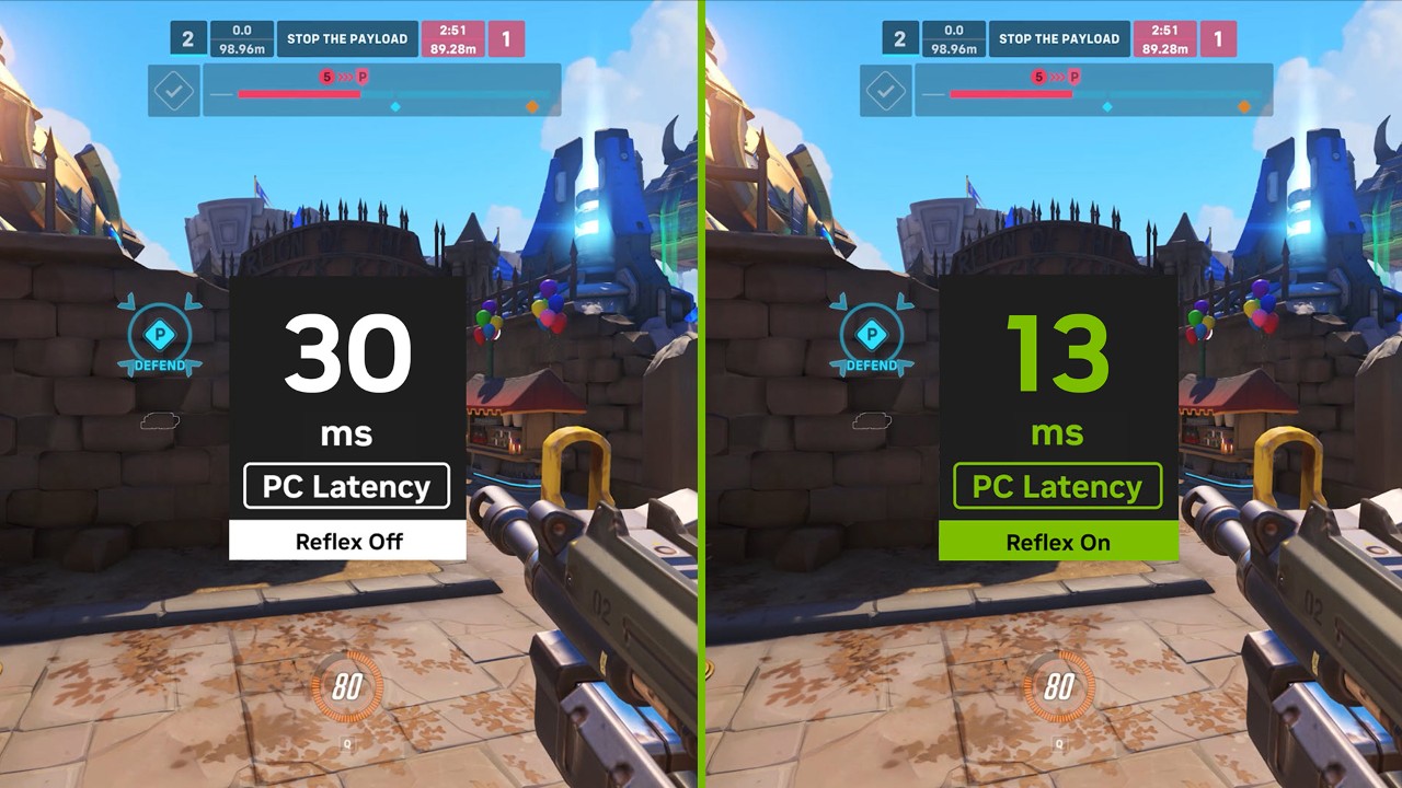 Game-Winning Responsiveness.