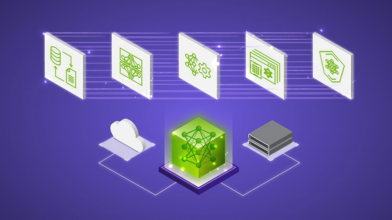 Large Language Models (LLMs)