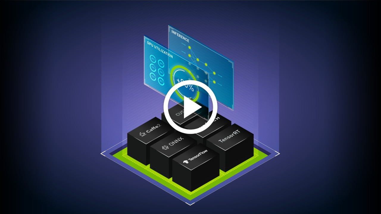 Primeiros Passos com o NVIDIA Dynamo-Triton
