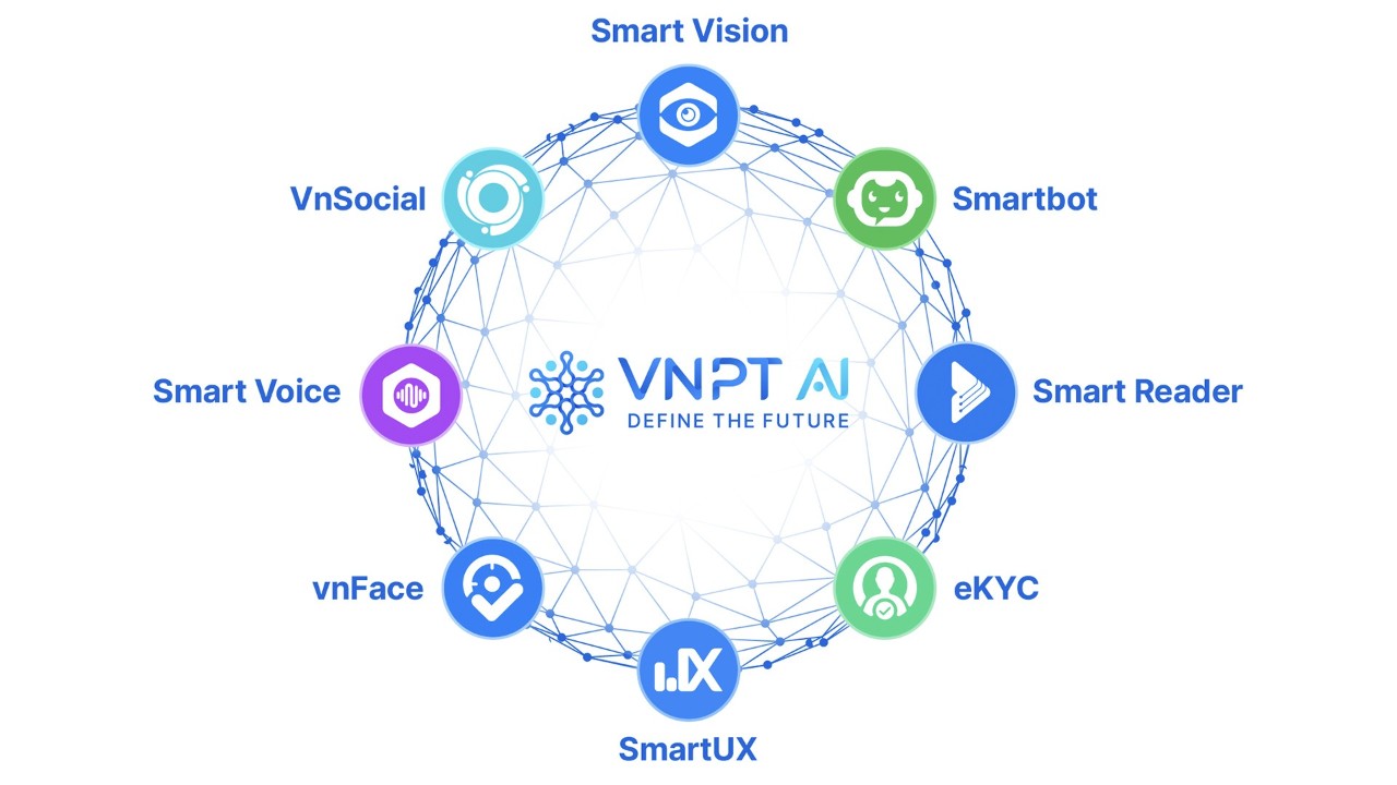 VNPT AI