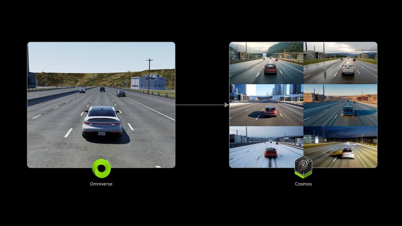 IA física con modelos fundamentales mundiales | NVIDIA Cosmos
