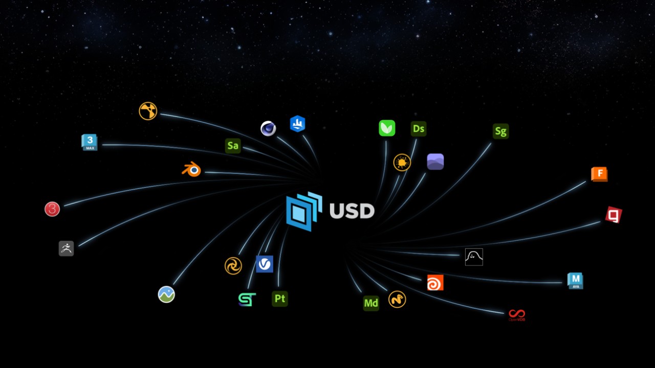 NVIDIA Accelerated Application Catalog NVIDIA