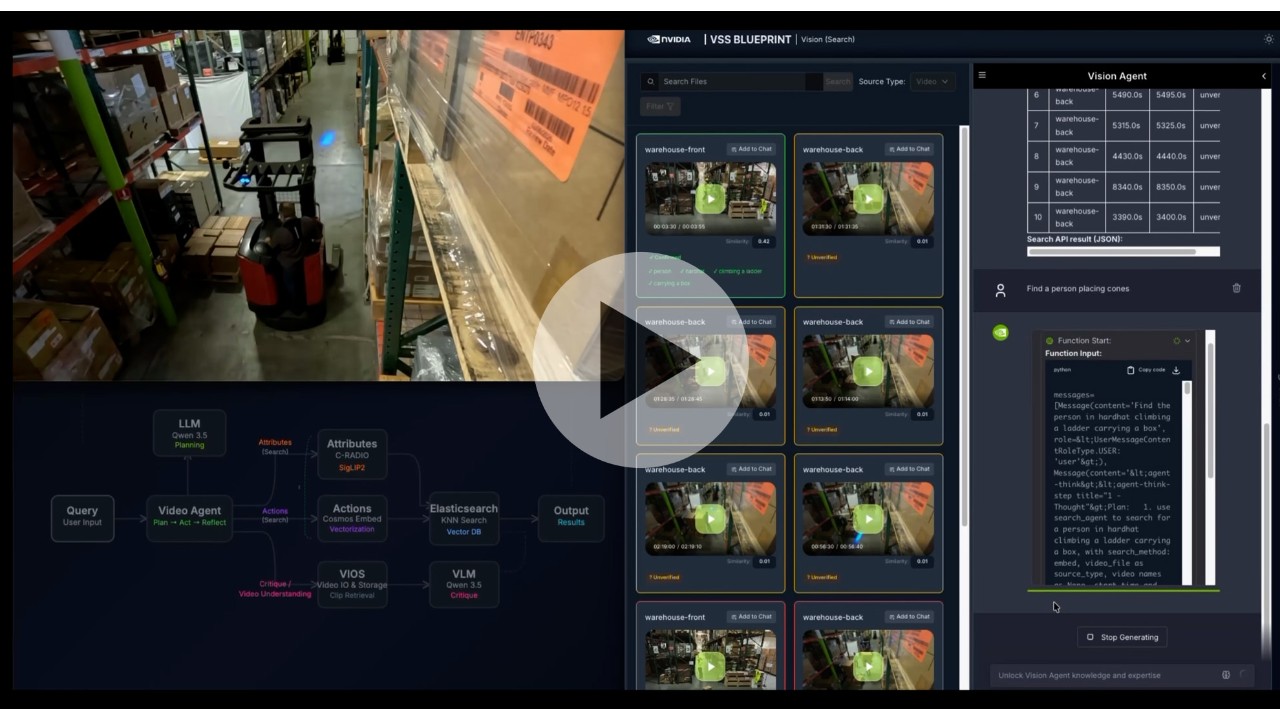 Video Analytics AI Agents | NVIDIA Use Case