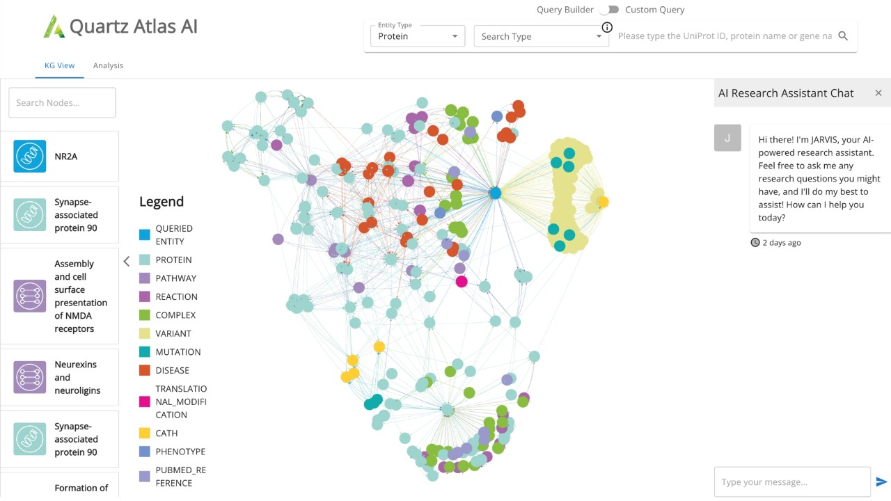 Graphe de connaissances optimisé par l’IA avec Atlas AI