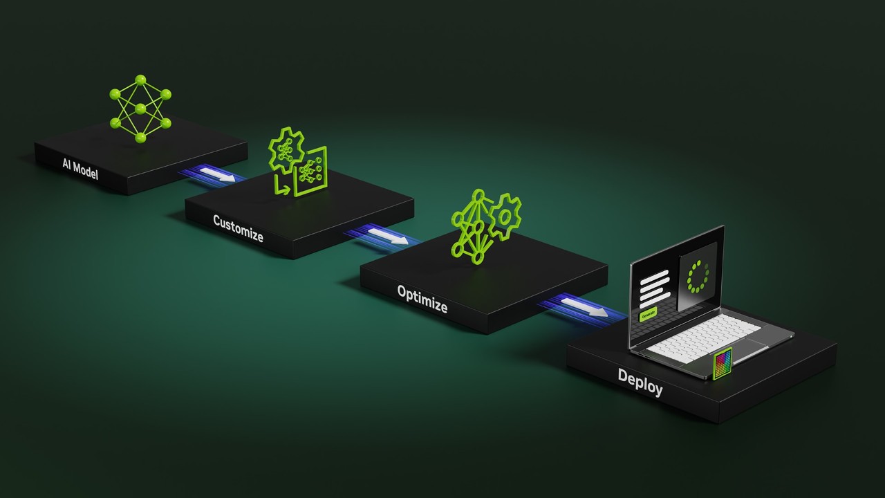 Nvidia Rtx NVIDIA GeForce RTX AI PCs | Powering Advanced AI