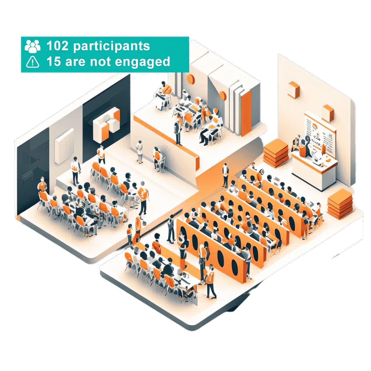 XPAI - The Experience Measurement Solution for Physical Spaces