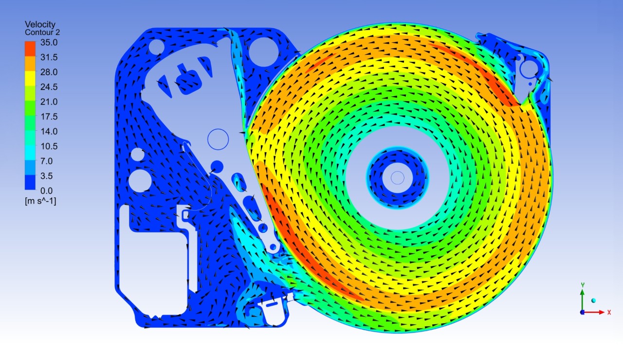 Simulation of turbocharging