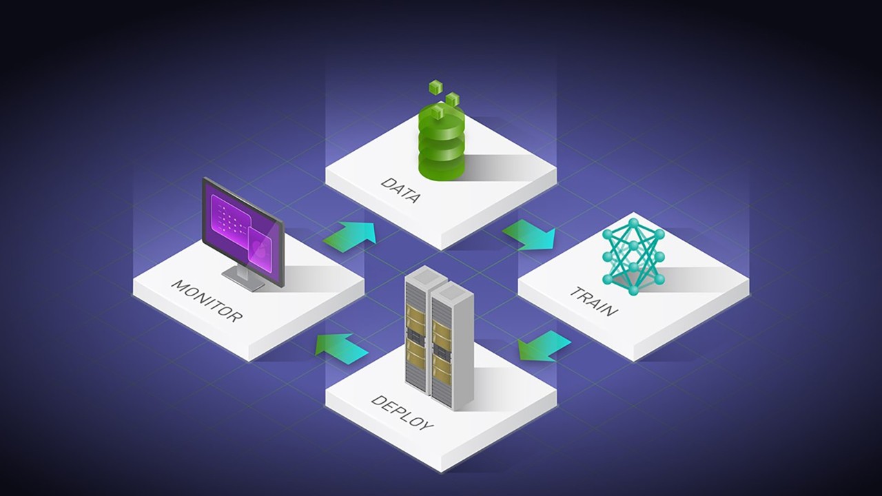 NVIDIA DGX-Ready Software 