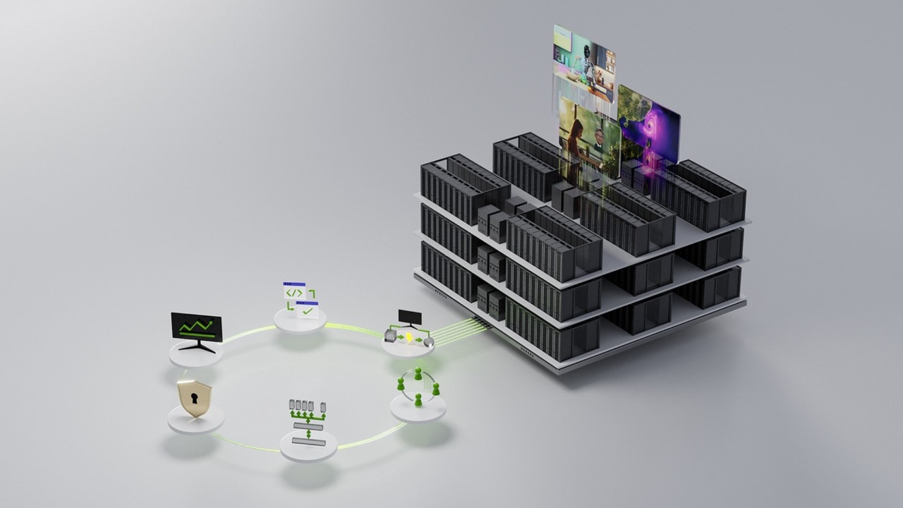 European telcos build AI infrastructure.