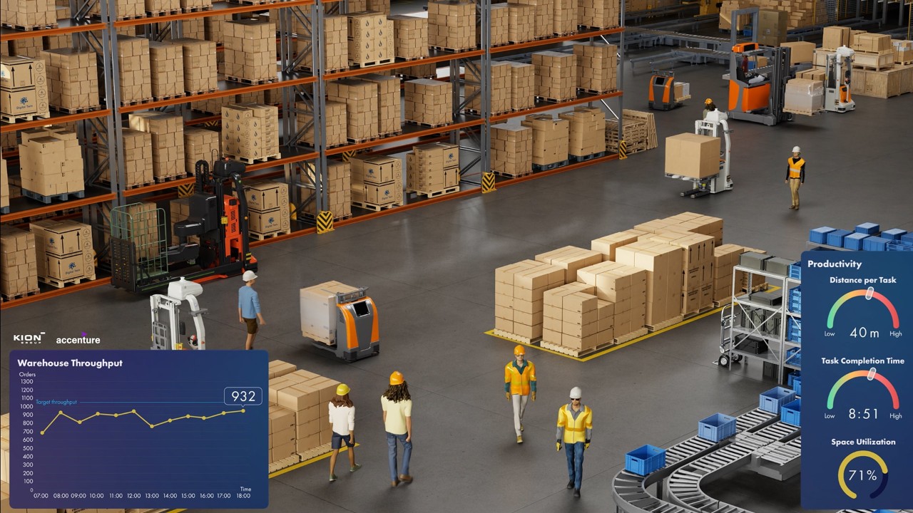 Multi agent robot fleet digital twins moving boxes