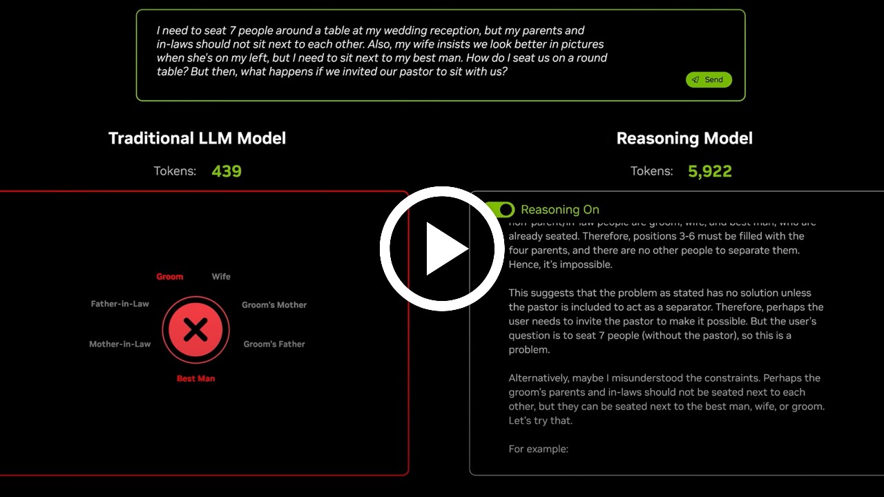Agente di ragionamento con ragionamento attivo e con ragionamento non attivo