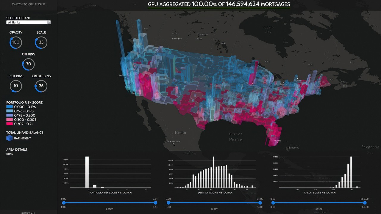 NVIDIA RAPIDS Accelerator for Apache Spark showcasing geogr NVIDIA RAPIDS Accelerator per Apache Spark che mostra le analisi geografiche degli Stati Uniti aphic analytics of the United States 