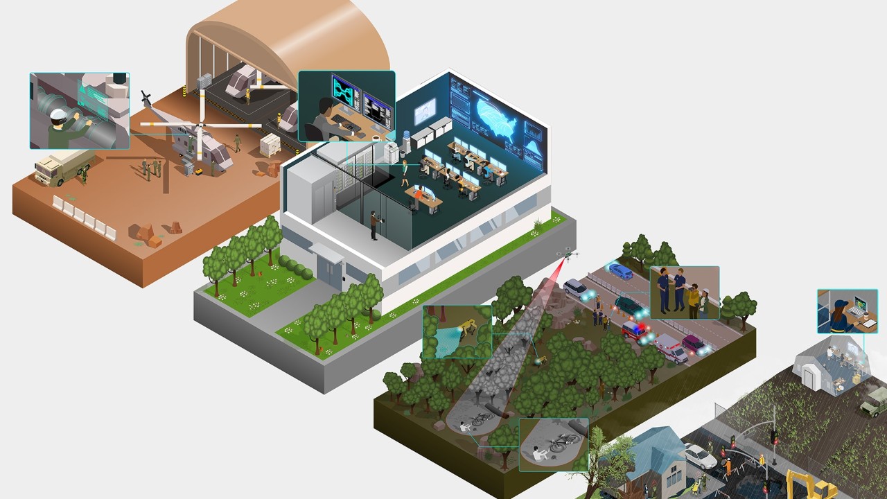 Piattaforma aziendale pronta per l'IA per la pubblica amministrazione