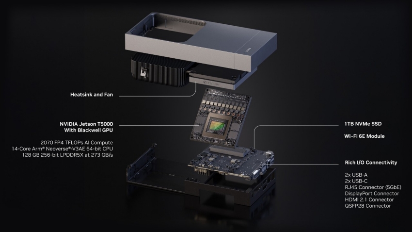 Jetson Thor | フィジカル ロボティクス向けの最先端 AI | NVIDIA