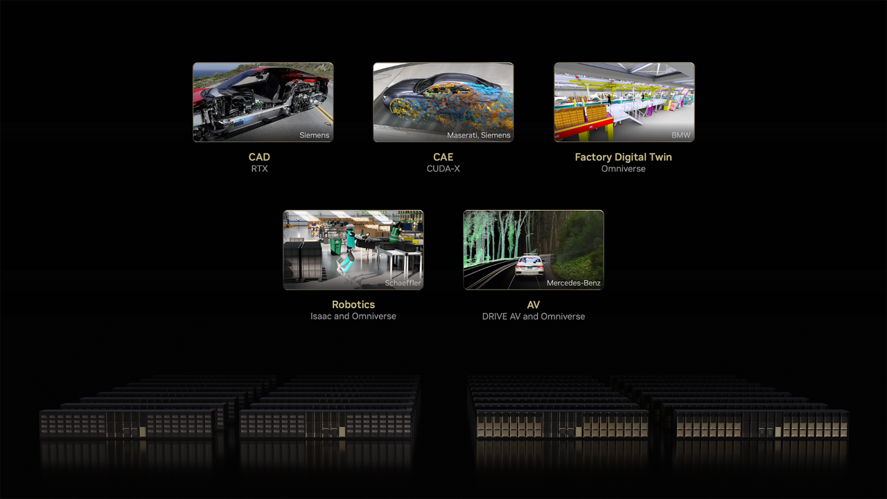 ヨーロッパの製造業が NVIDIA の産業用AIを採用。