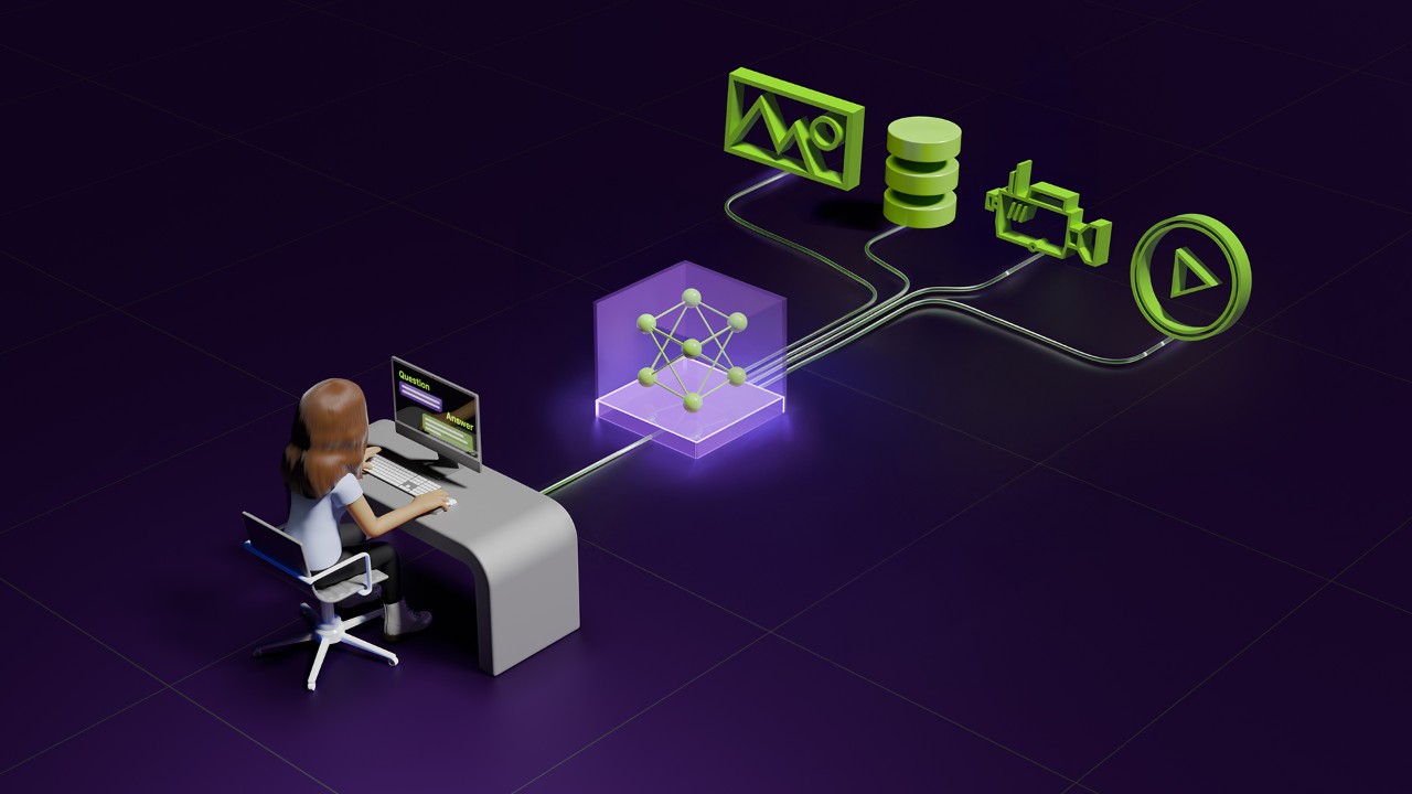 動画検索および要約向け AI Blueprint