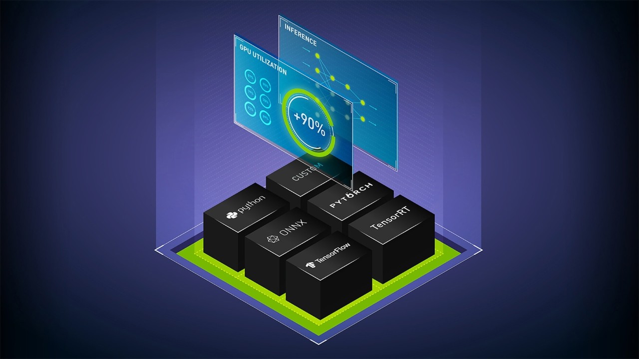 Multiple servers to show how Sagemaker connects.