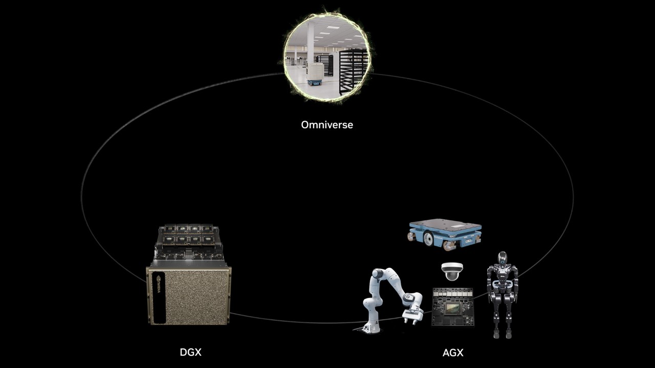 차세대 AI 로보틱스 물결의 원동력