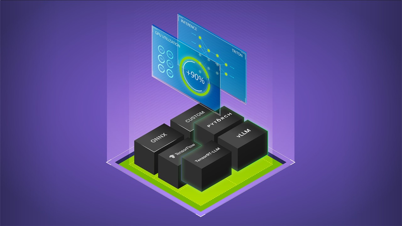 NVIDIA Dynamo-Triton