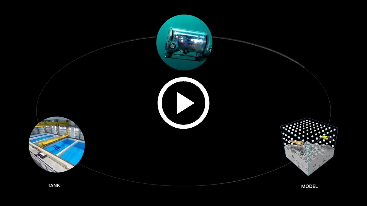 Entorno de Pruebas Federal AI Sandbox de MITRE