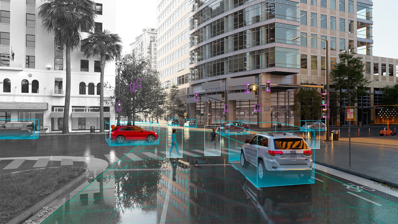 NVIDIA Metropolis - Análisis de Video y Aplicaciones