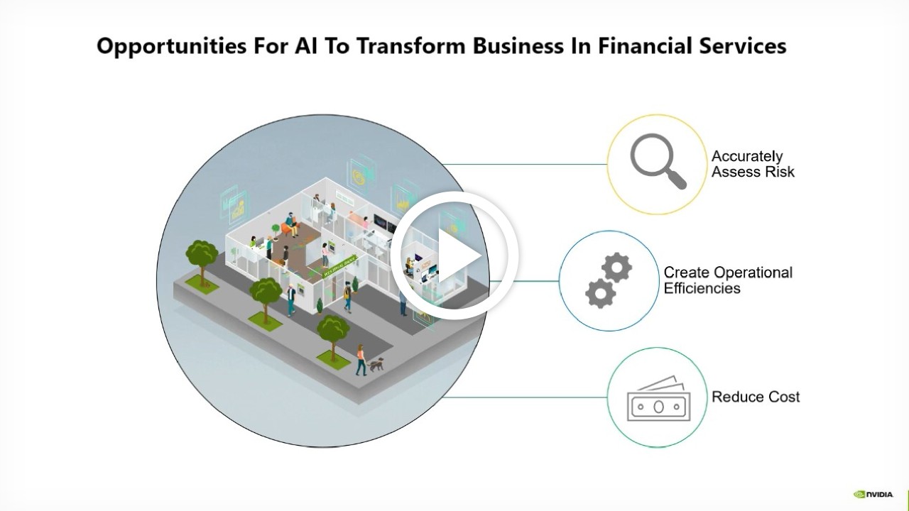 Accelerate AI Model Inference at Scale for Financial Services