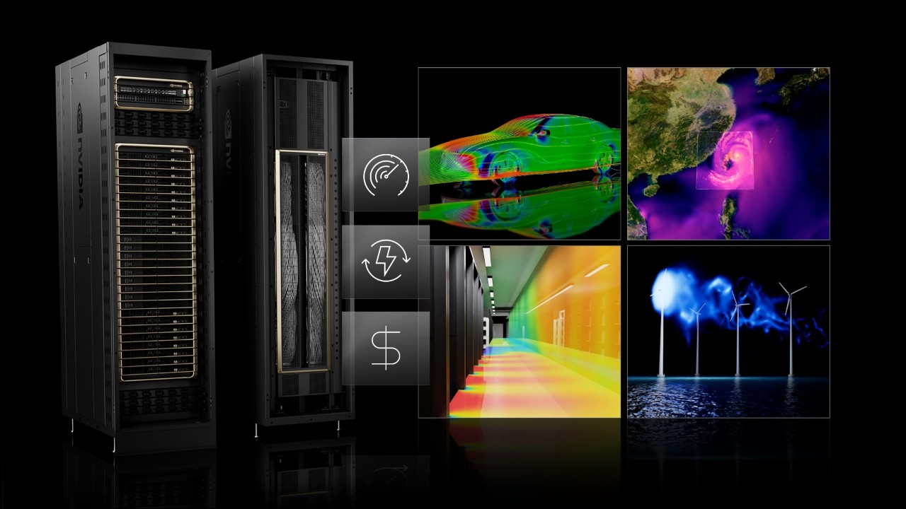 High Performance Computing Products and Solutions