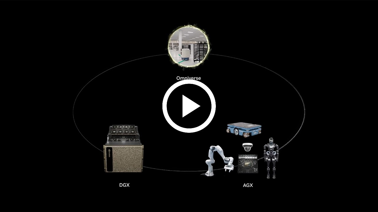 Physical AI Models that perceive and understand the world.