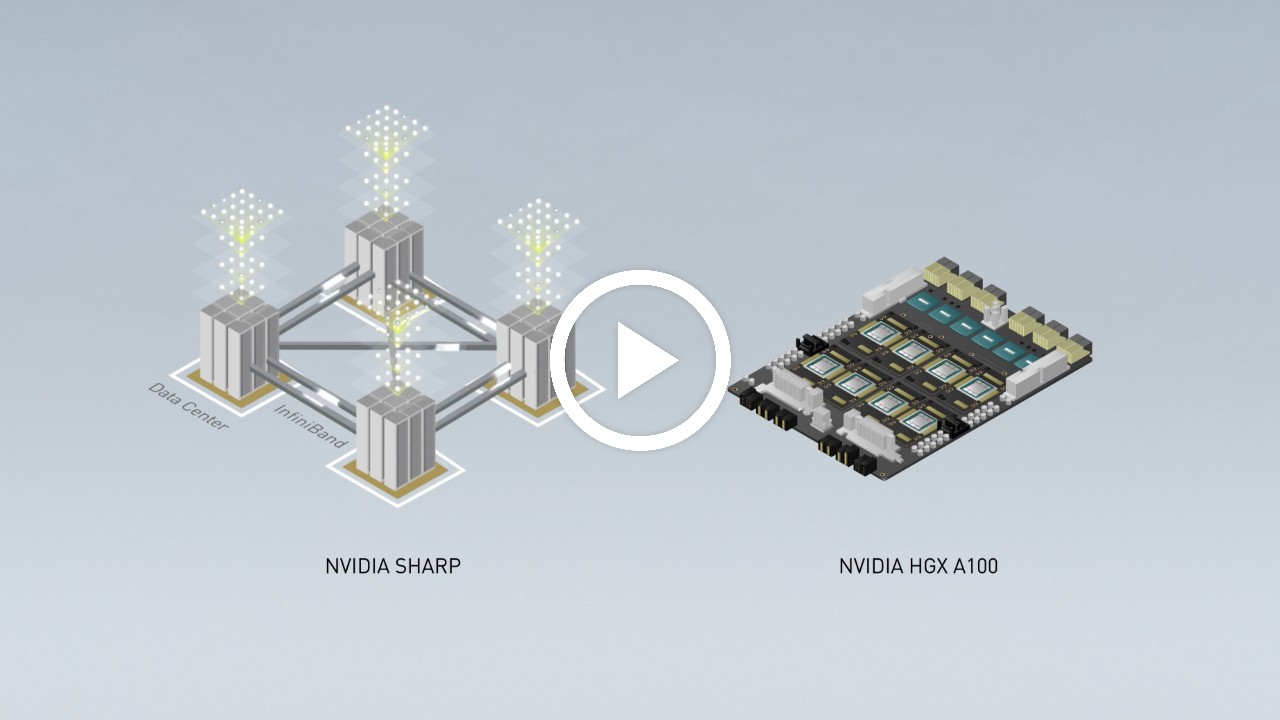 Quantum InfiniBand Switches for AI and HPC Networks | NVIDIA