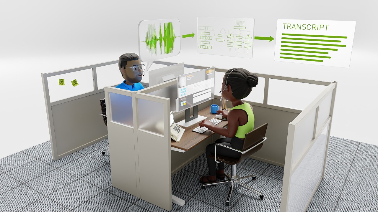 Speech AI Solutions & Applications