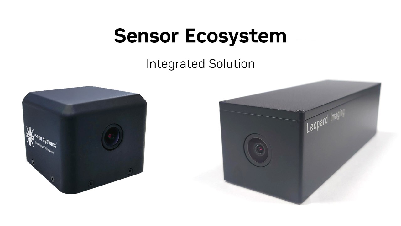 Systems Imaging Holoscan-Enabled AI Perception Solutions