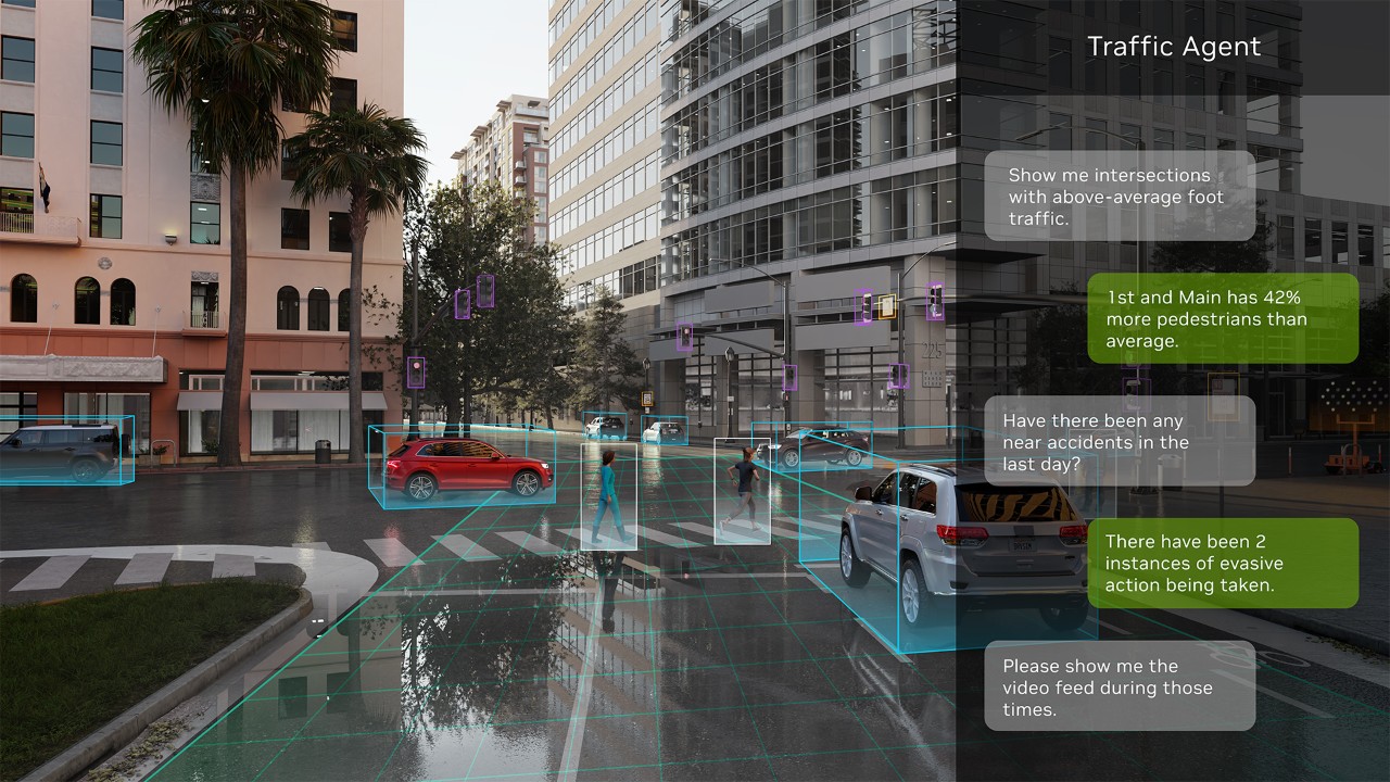 適用於道路營運與安全的 NVIDIA Metropolis 解決方案
