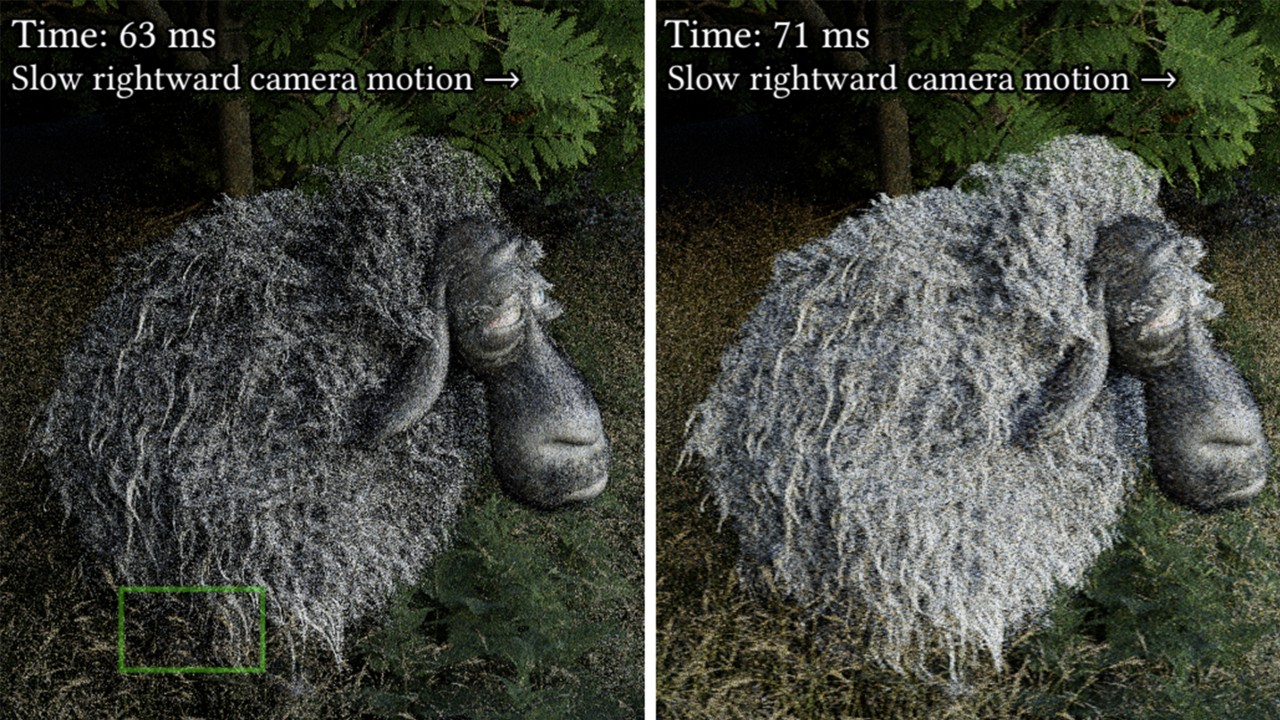 Reservoir Splatting 用於時間路徑重採樣與動態模糊