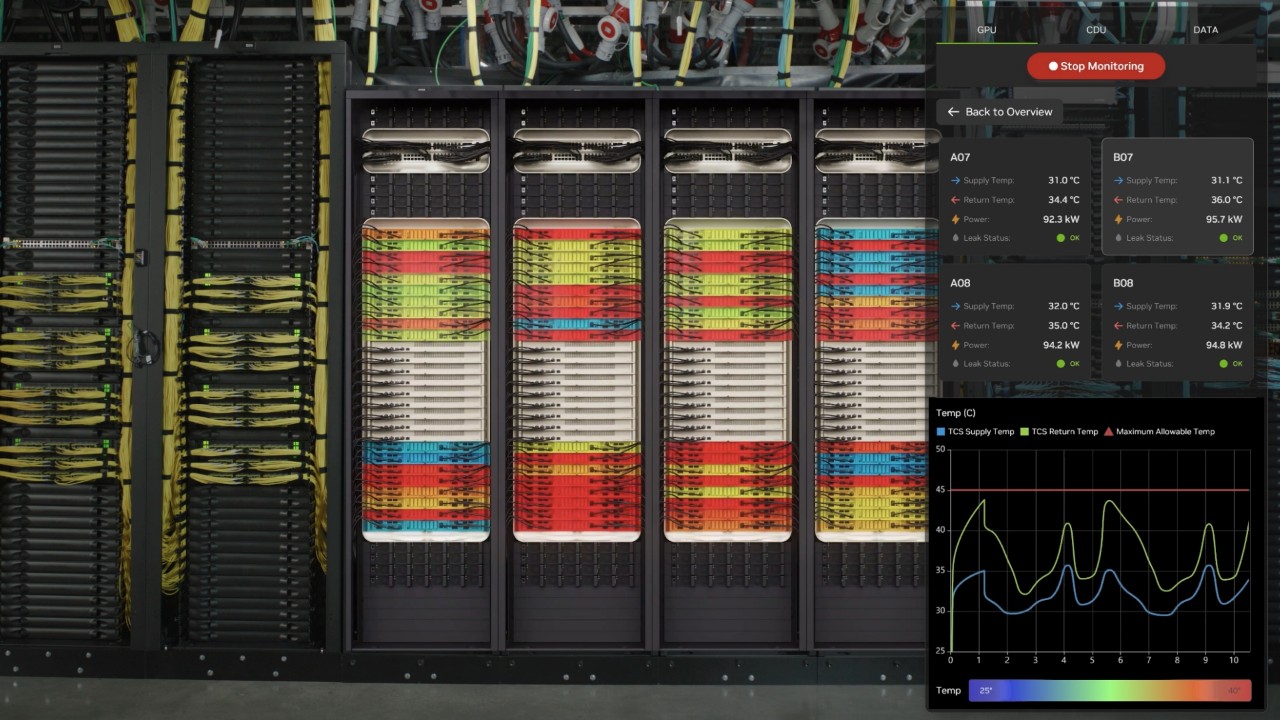 NVIDIA 與合作夥伴打造新一代 AI 建設藍圖