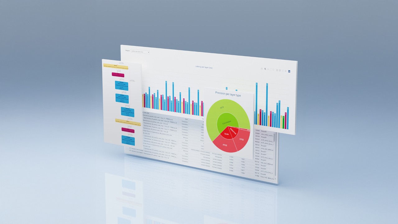 NVIDIA RAPIDS 是 GPU 加速資料科學與 AI 函式庫的開源套件