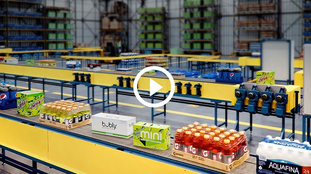 最佳化配送中心運輸量